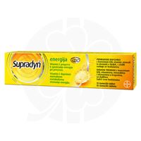 SUPRADYN - Energija